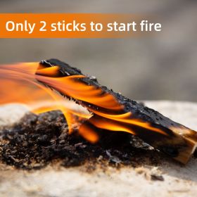 40 LB Fatwood Fire Starter, Organic Kindling Sticks, Non Toxic All Natural Firestarters for Wood Stoves Fireplaces Campfires Fire Pits